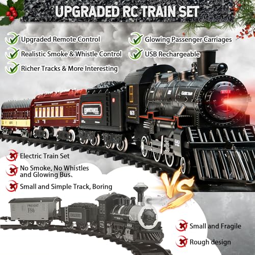 Remote Control Train Set with Lights and Sounds for Kids U122