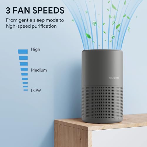 H13 True HEPA Air Purifier for Bedroom, Quiet with Night Light V933