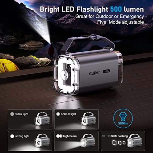 100W 40000mAh Portable Charger with 4 Ports, IP67 Waterproof G6897