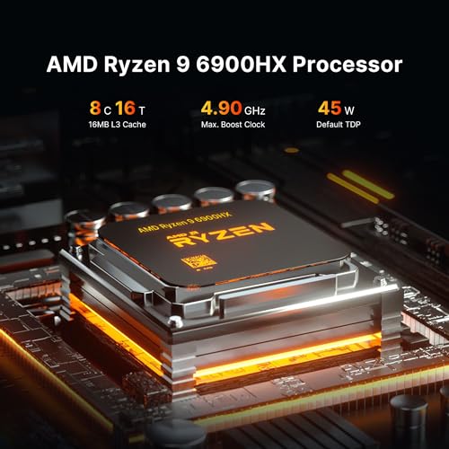 Mini Gaming PC with AMD Ryzen 9 6900HX, 16GB RAM, 512GB SSD E701035