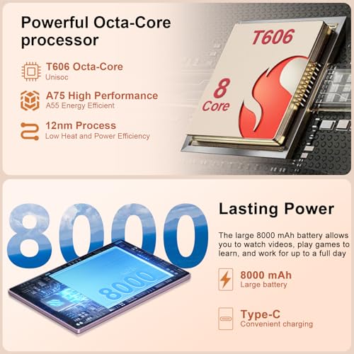 Android 14 Tablet, 10.1 Inch Touchscreen, 22GB RAM, 128GB Storage, 8000mAh Battery Q44120