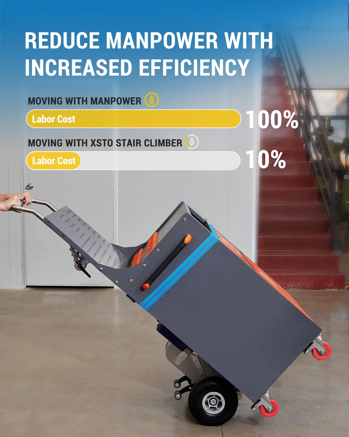 Electric Stair Climbing Hand Truck Dolly Cart with Auto Edge Brake, 375LBS Capacity O5358