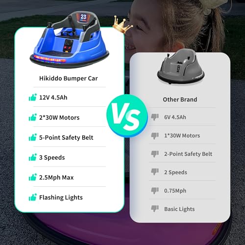 Kids Bumper Car with Remote Control, 3 Speeds - Blue U740787