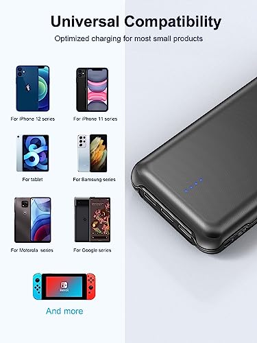 Portable Charger 30000mAh with 22.5W Fast Charging, 4 Outputs P157