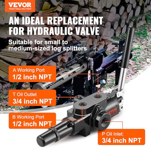 Hydraulic Log Splitter Valve 1 Spool, 25 GPM, 3626 PSI I5169