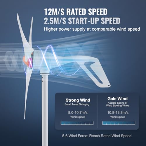 500W Wind Turbine Generator, 12V with MPPT Controller, 3-Blade C13368
