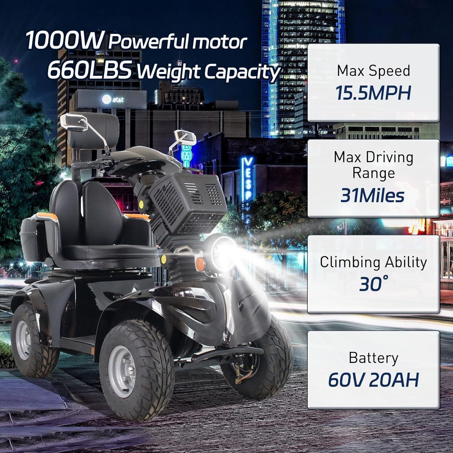 All Terrain Electric Mobility Scooter for Seniors and Adults B567