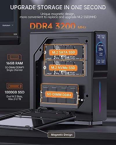 Mini PC Win 11 Pro, 16GB DDR4 512GB SSD, Dual LAN, WiFi 6, 4K Dual Display H76809