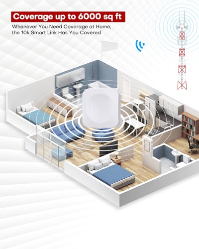 Cell Phone Signal Booster, 8000 sq ft, 2 Indoor Antennas, 4G 5G LTE X757504