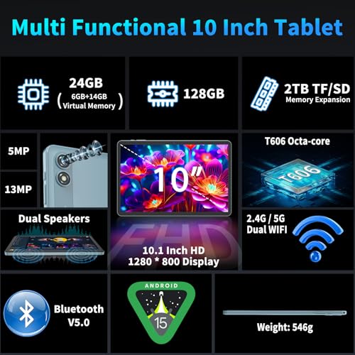 Android 15 Tablet with Keyboard, 10.1 Inch 2-in-1, 24GB+128GB, Expandable Storage Q421
