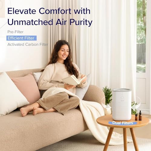 Air Purifier for Bedroom Home, 3-in-1 Filter Cleaner with Fragrance Sponge, Filters Smoke, Allergies, Pet Dander, Odor, Dust, Portable T545