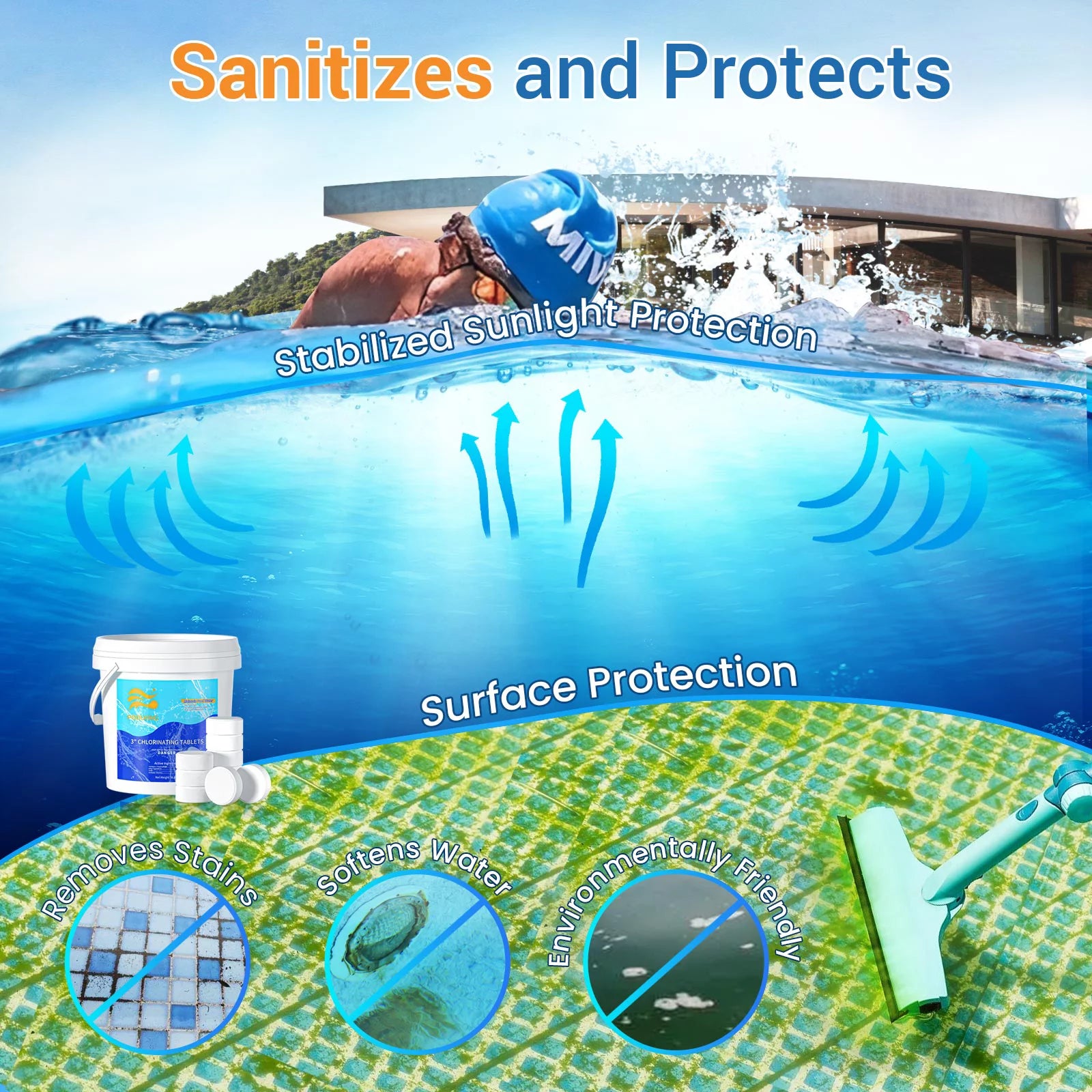 3" Individually Wrapped Chlorine Tablets for Pool, Hot Tubs, Spa Q36188