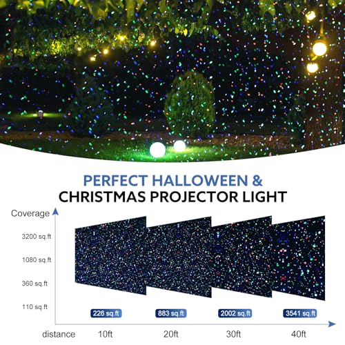 Outdoor RGB Laser Projector with Starry Sky & Firefly Effects, RF Control, IP65 for Holiday Garden Decor B94881