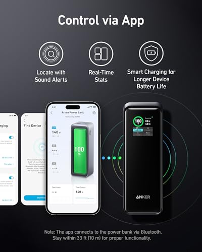 27,650mAh Power Bank 250W with 100W Charging Base, 3-Port Portable Charger F4028