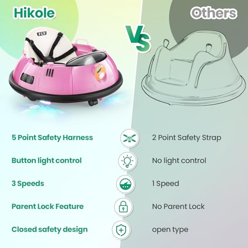 Kids Bumper Car with Remote Control, 360 Degree Spin, Pink Z9083