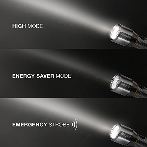LED Metal Flashlight, 1300 Lumens Q7684