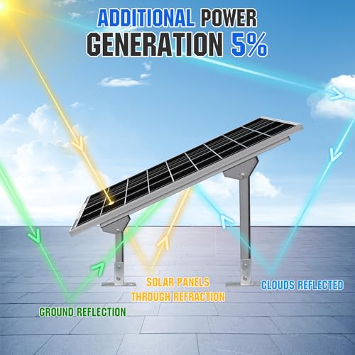 Bifacial 100 Watt 12 Volt Solar Panel Monocrystalline Rigid PV Module H878