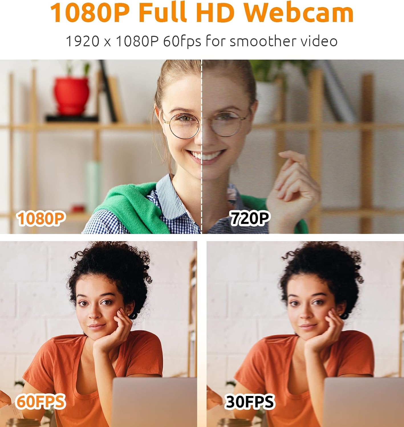 Webcam with Microphone, Stereo Audio, 115° View, USB Plug and Play E539403