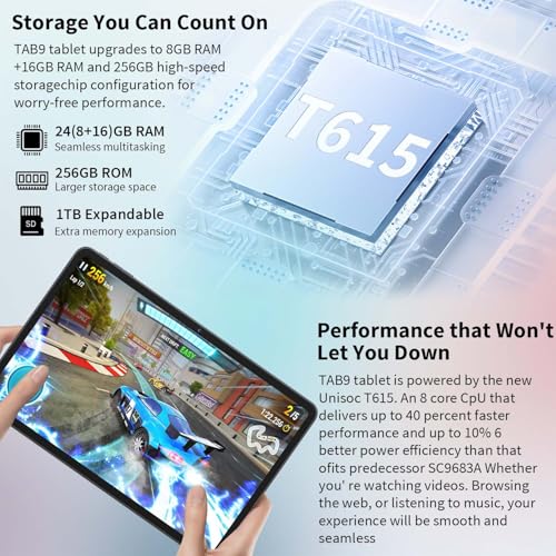 12 Inch Android Tablet with Keyboard, 24GB RAM, 256GB Storage, 2K Display J343
