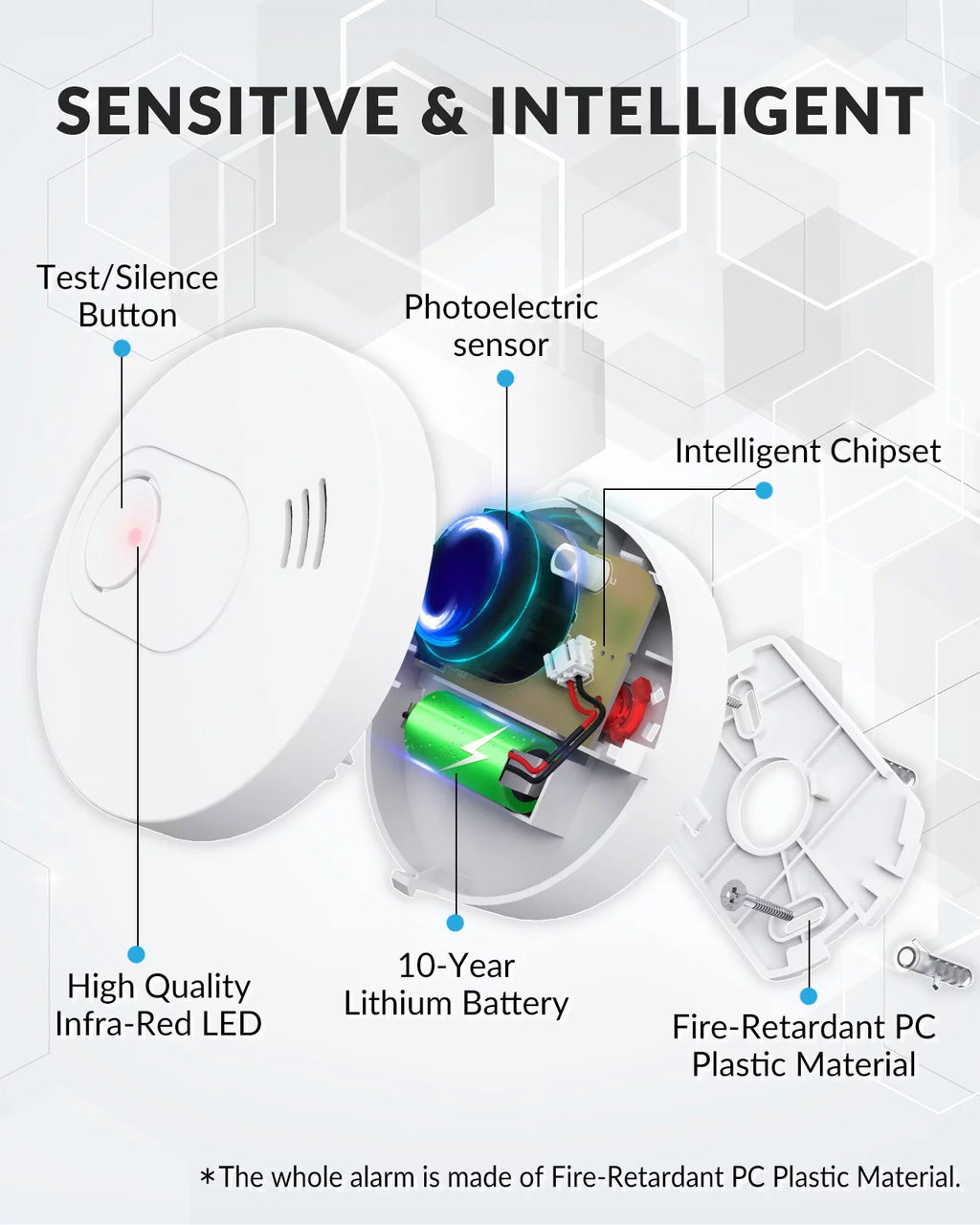 Smoke Detector, 10 Year Photoelectric Sensor Fire Alarm, Low Battery Warning, 6 Pack A37693