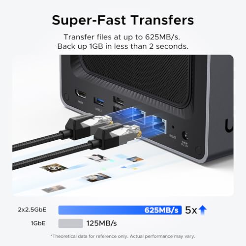2-Bay Desktop NAS with Intel N100, 8GB DDR5 RAM, 2.5GbE E273