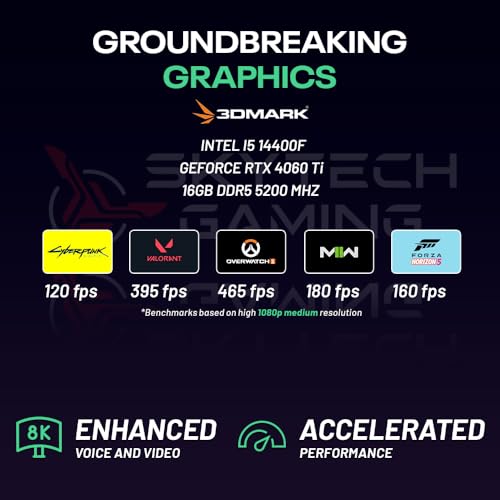 Gaming PC, Intel i7 12700F, RTX 4060, 1TB NVMe, 16GB RAM, Windows 11, Black F697