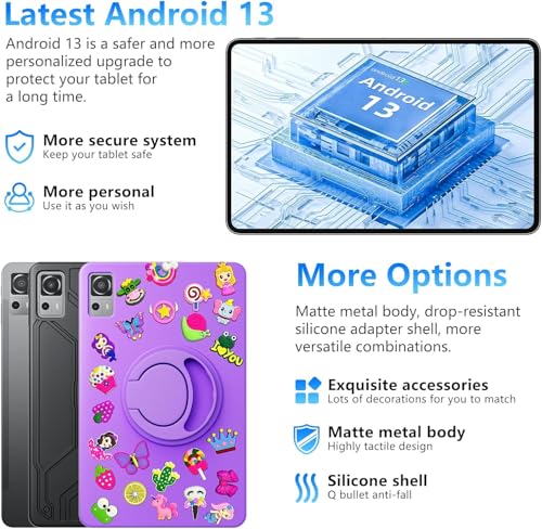Android Tablet 12 Inch, 8GB RAM 256GB, FHD IPS Touch Screen P321