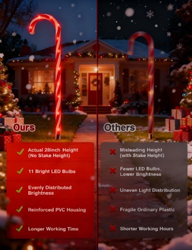 24 Pack 28" Solar Candy Cane Path Lights, 264 Bright LEDs Waterproof Outdoor Yard Garden Decor E537