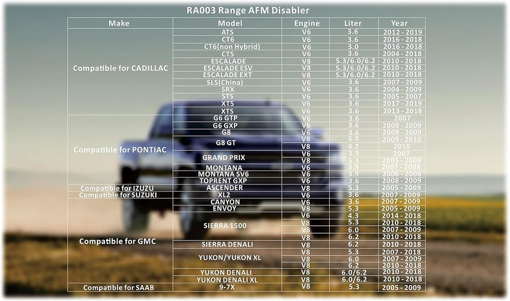AFM Disabler for GM V6 V8 Vehicles F78413