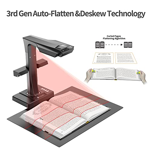 Book Scanner, 24MP Document Camera, A3, OCR, HDMI L723