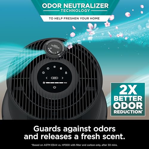 Air Purifier for Home Large Room, HEPA Filter, Covers 650 Sq. Ft, Removes Dust & Allergens P98966