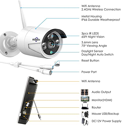 Wireless Security Camera System, 16CH 4K NVR, 4Pcs 3MP WiFi Cameras, Night Vision, Motion Detection, 1TB HDD P9721