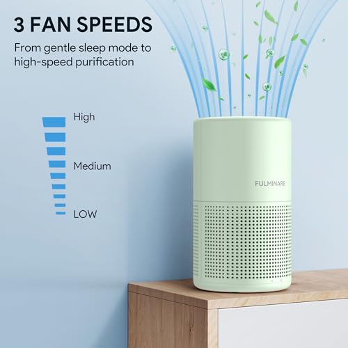 H13 True HEPA Air Purifier for Bedroom, Quiet with Night Light V933
