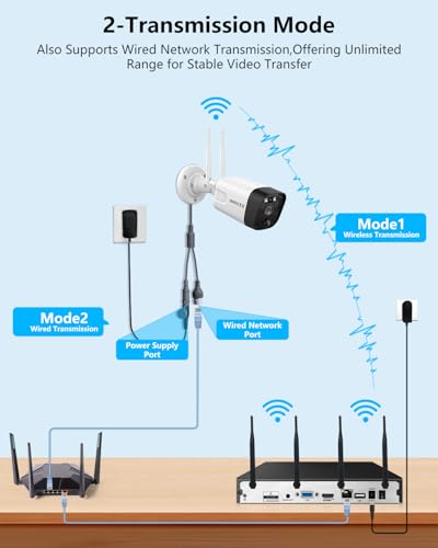 Outdoor Wireless Security Camera System with 2-Way Audio and PIR Detection M2182