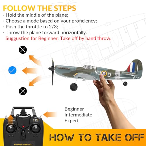 RC Plane 3 Channel Remote Control Airplane Fighter Toy, 2.4GHz 6-axis Gyro, Easy to Fly for Adults Kids Beginners B2466