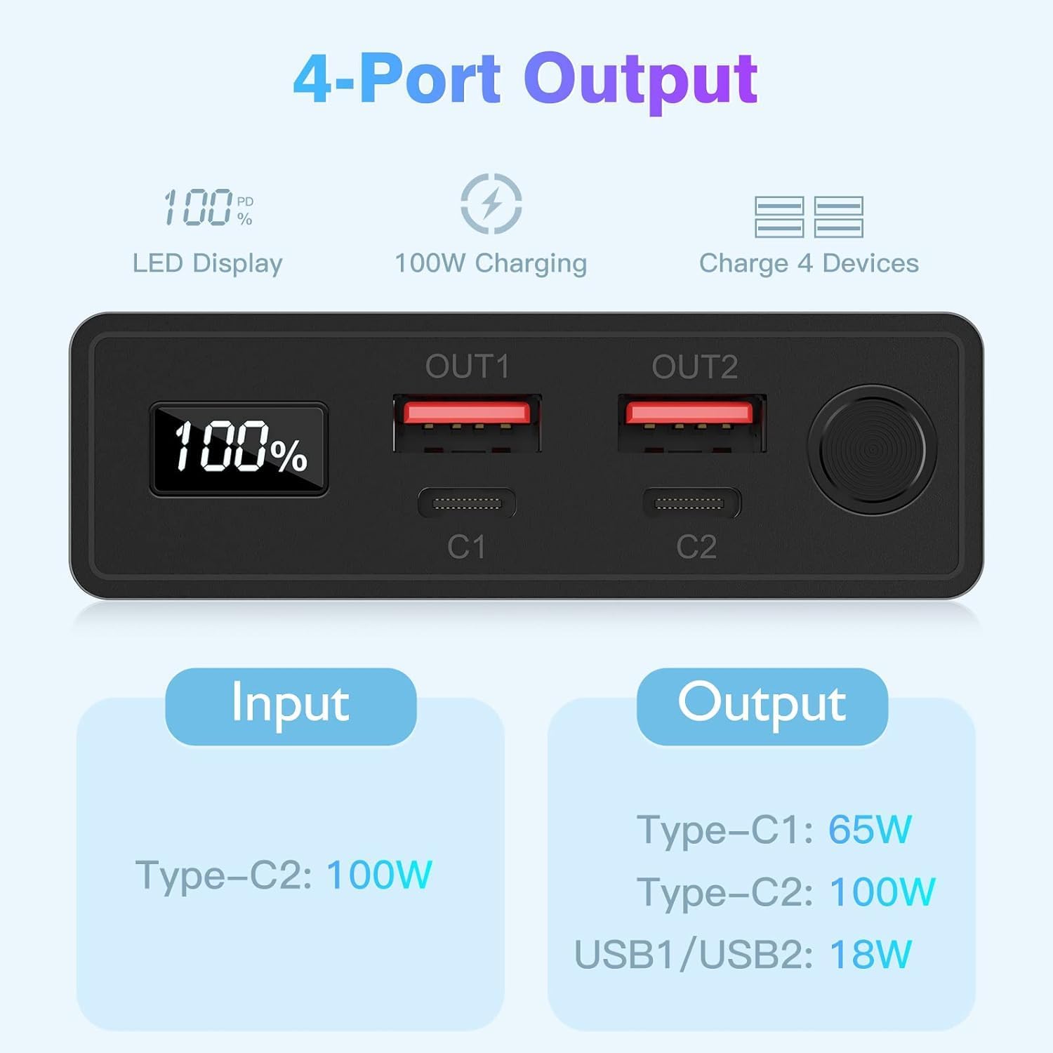 100W USB C 20000mAh Portable Laptop Charger D309373