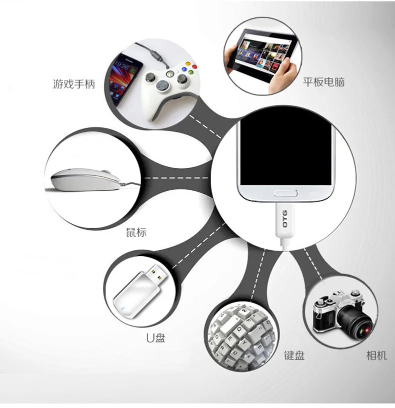 USB to Type C Adapter OTG Data Cable Converter V31168