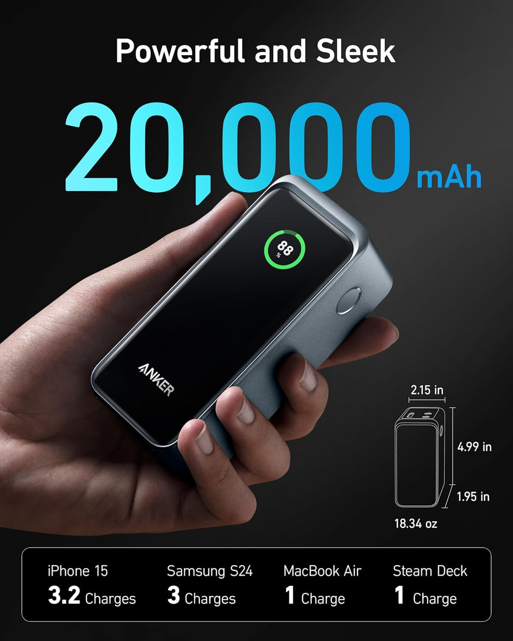 20,000mAh Portable Charger with 200W Output and Built-in USB-C Cable U99245