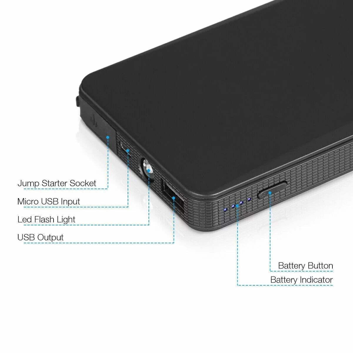 Portable 20000mAh Car Jump Starter Power Bank E828722