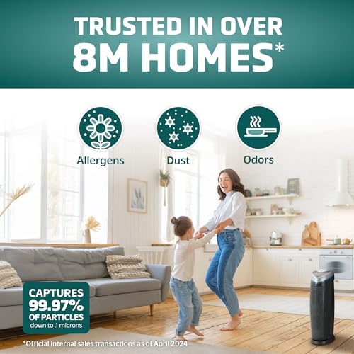 Air Purifier with HEPA Filter for Large Rooms, Removes Smoke, Pet Dander, Pollen, and Odors T1048