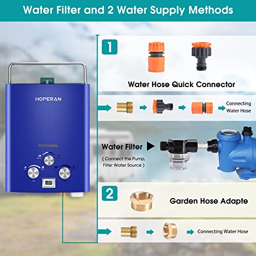 Portable Propane Water Heater for RV Camping Shower P601