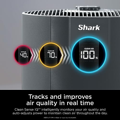 Air Purifier for Home Large Room, HEPA Filter, Covers 650 Sq. Ft, Removes Dust & Allergens P98966