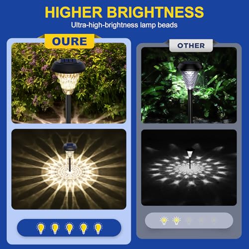 6 Pack Solar Pathway Lights Outdoor Christmas Decorations, Waterproof Candy Cane for Yard Walkway Garden Q12961