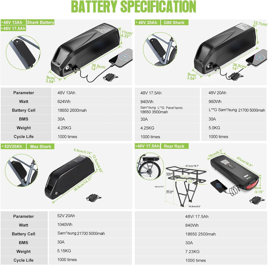 Mid Drive Ebike Conversion Kit with LCD Display A778530