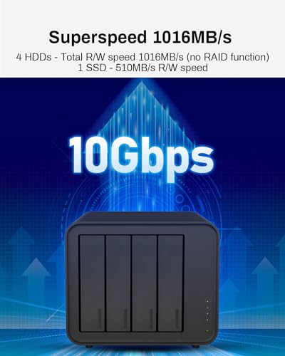 4-Bay USB 3.2 Gen2 Type-C External Hard Drive Enclosure V251890