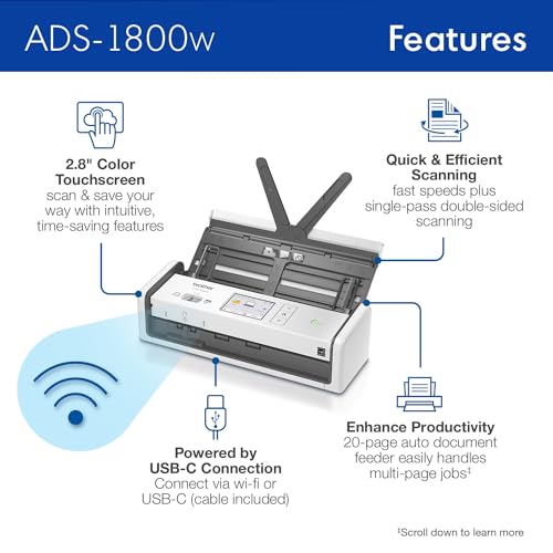 Wireless Compact Desktop Scanner with 30ppm Speed and Touchscreen G581