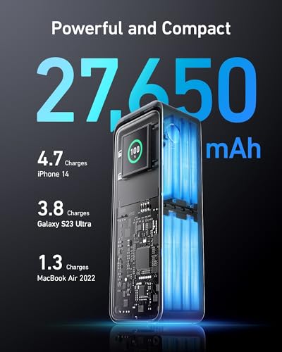 27,650mAh Power Bank 250W with 100W Charging Base, 3-Port Portable Charger F4028