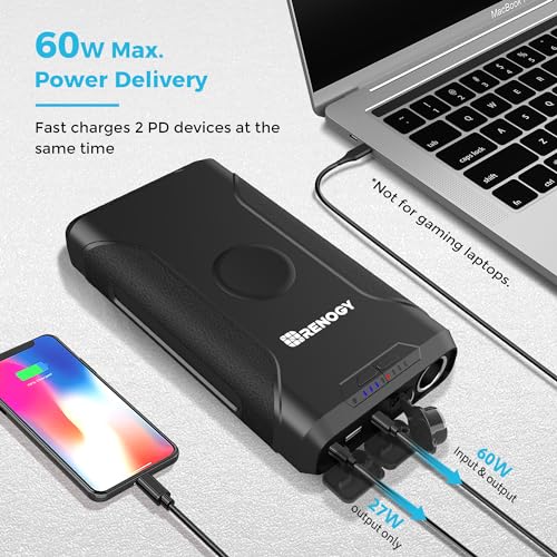 72000mAh 266Wh 12V Power Bank with 60W PD for Camping U828503