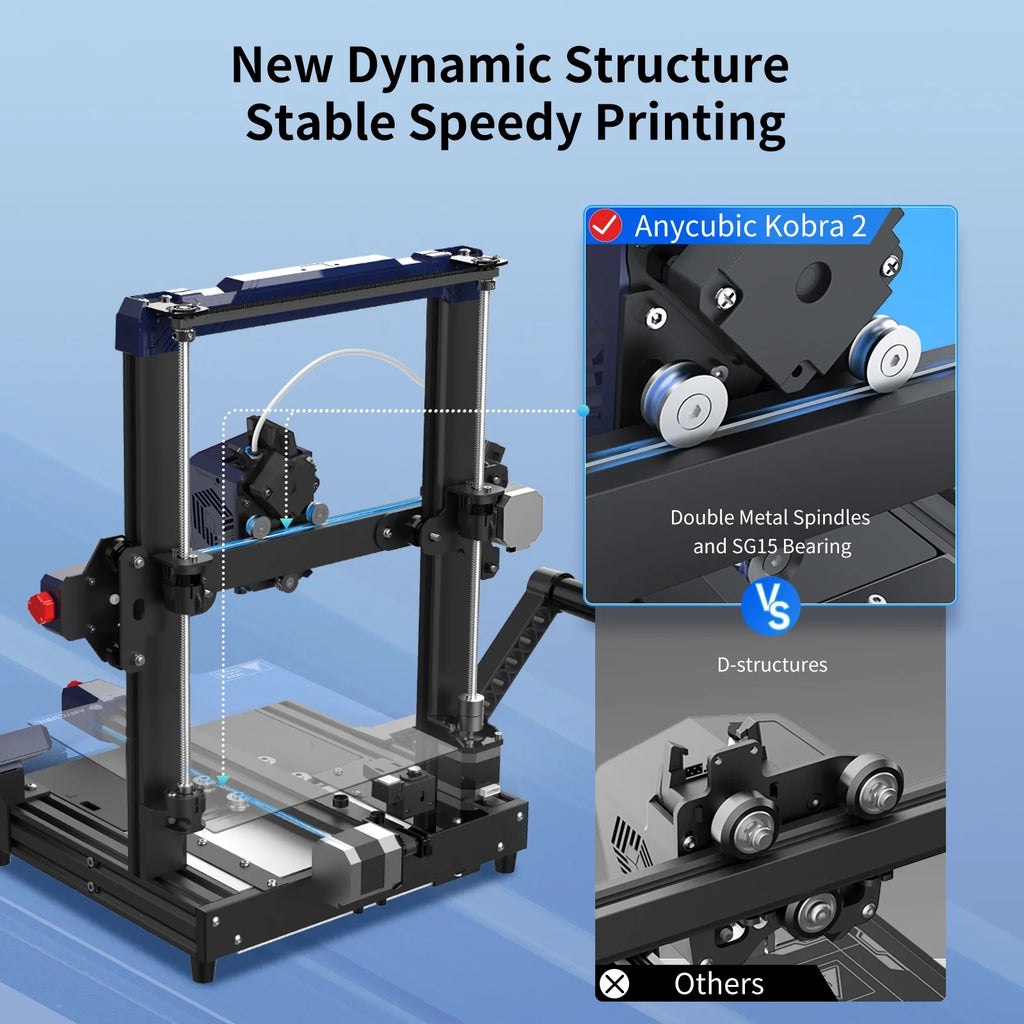 3D Printer, Auto Leveling, 8.7"x8.7"x9.84" W927114