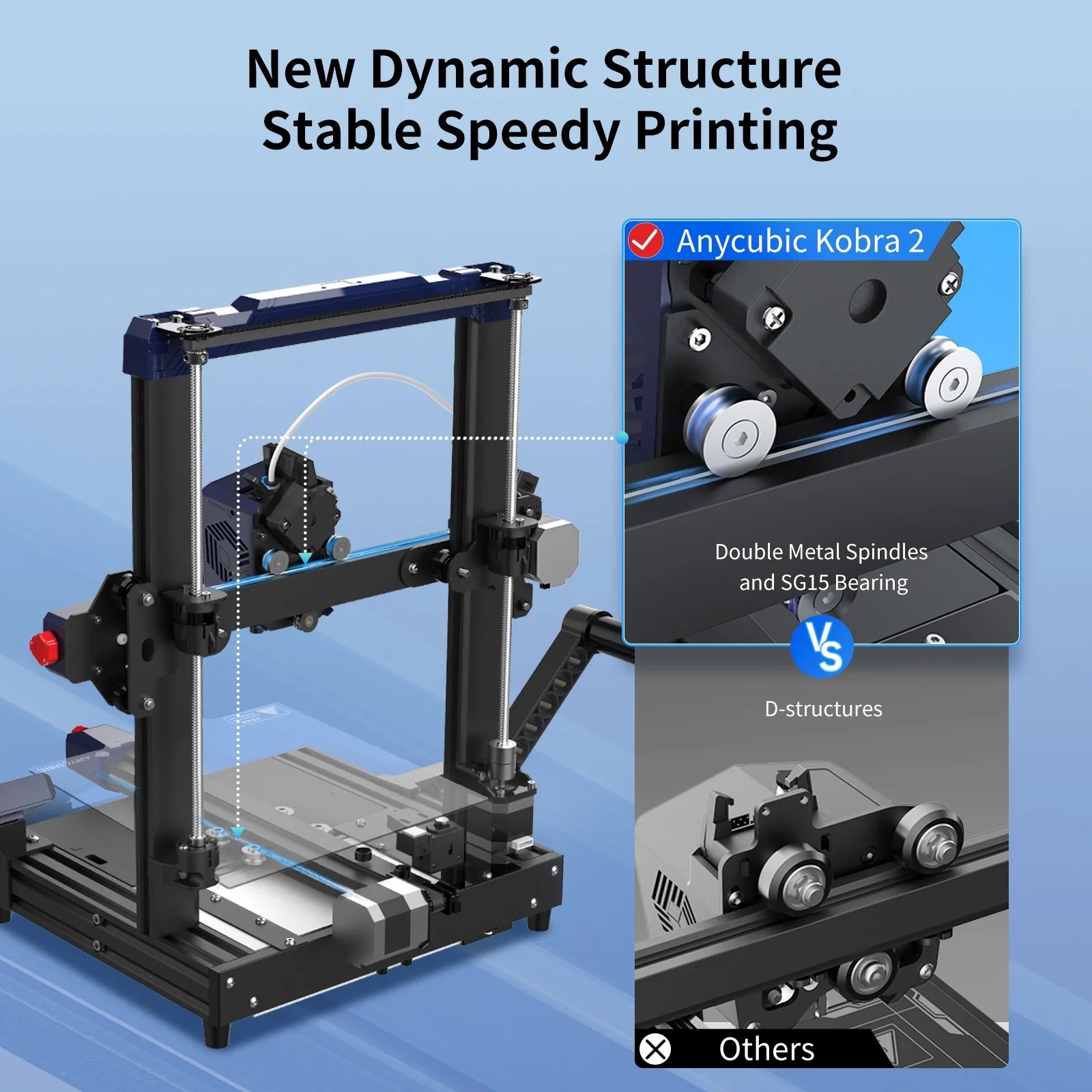 3D Printer, Auto Leveling, 8.7"x8.7"x9.84" W927114